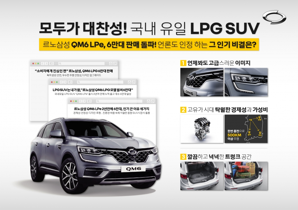 친환경 LPG SUV 택시 어때? QM6와 에너지 E1이 손잡다 < 자동차뉴스 < 기사본문 - 지피코리아 친환경 LPG SUV 택시 어때? QM6와 에너지... 