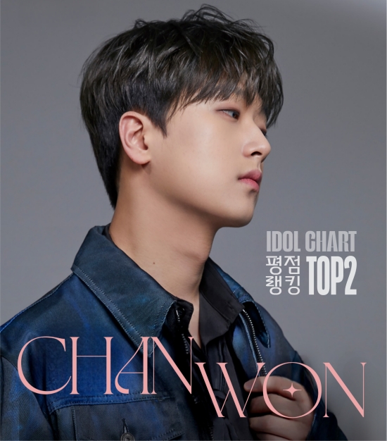 이찬원, 아이돌차트 180주 연속 TOP2! 여전한 '찬또배기' 파워 입증