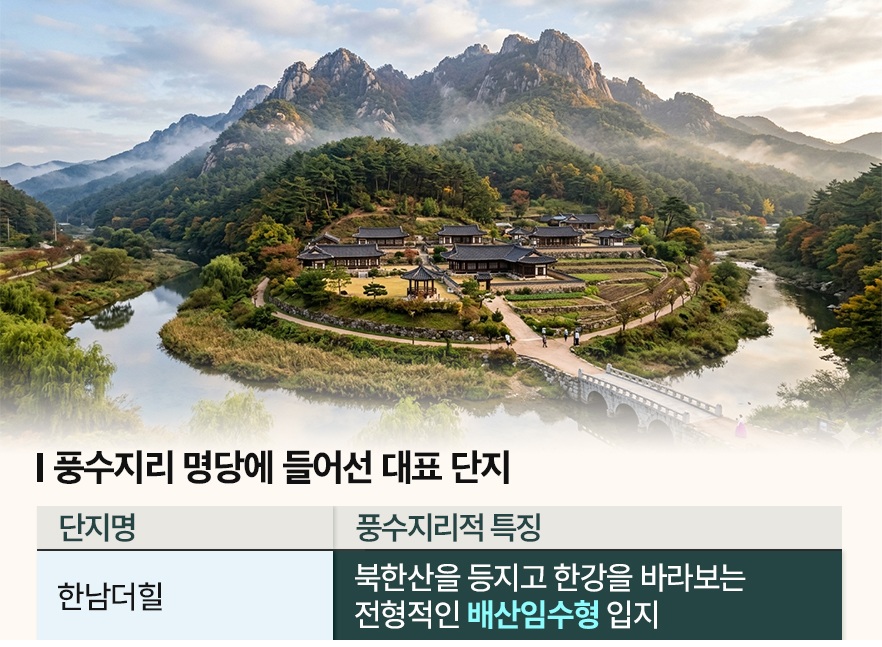 부동산 단지